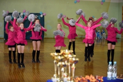 MISTRZOSTWA MAŁOPOLSKI CHEERLEADERS