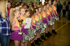 MISTRZOSTWA MAŁOPOLSKI CHEERLEADERS