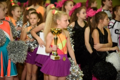 MISTRZOSTWA MAŁOPOLSKI CHEERLEADERS