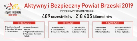 FInał akcji „Aktywny i Bezpieczny Powiat Brzeski"